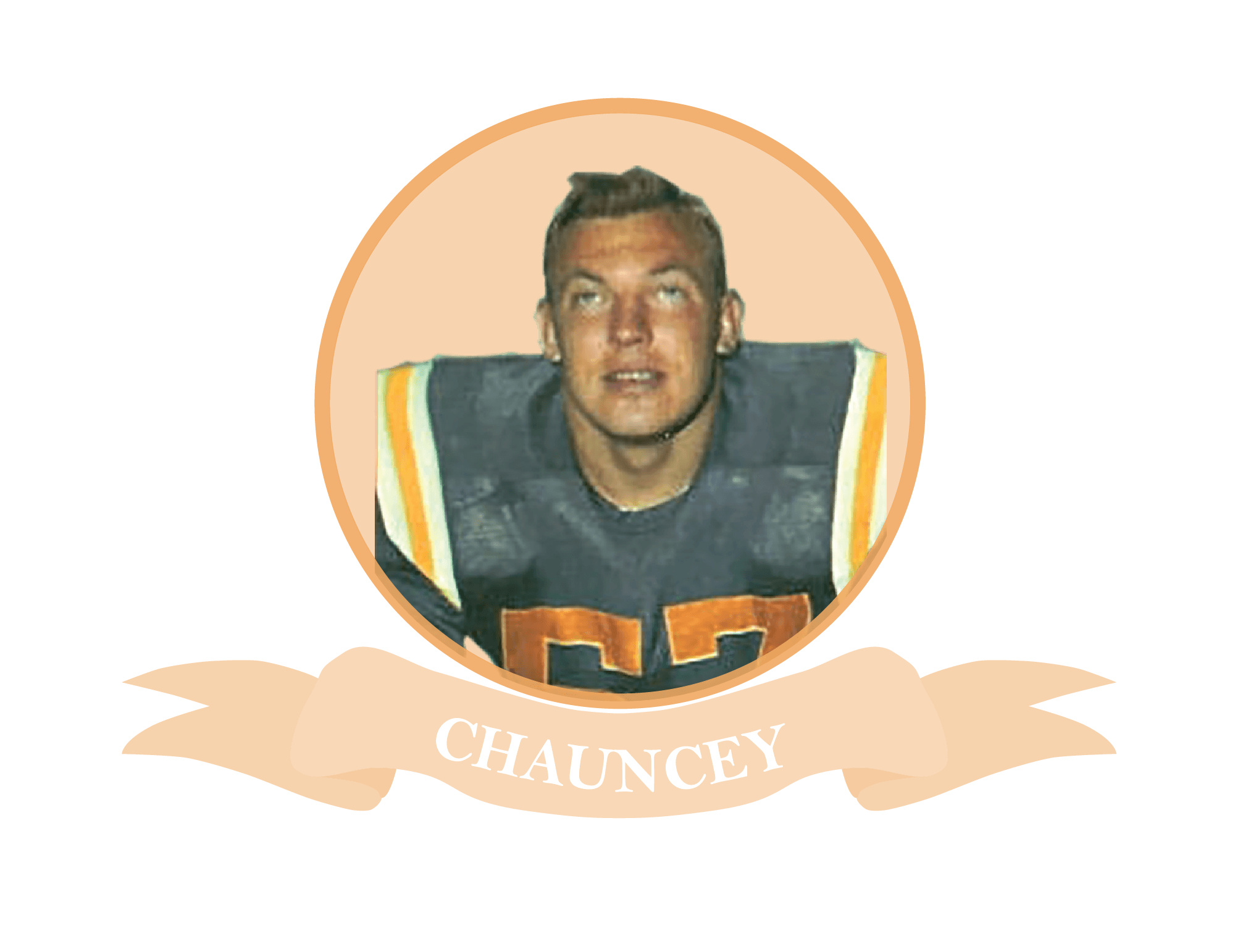 Chauncey,OH