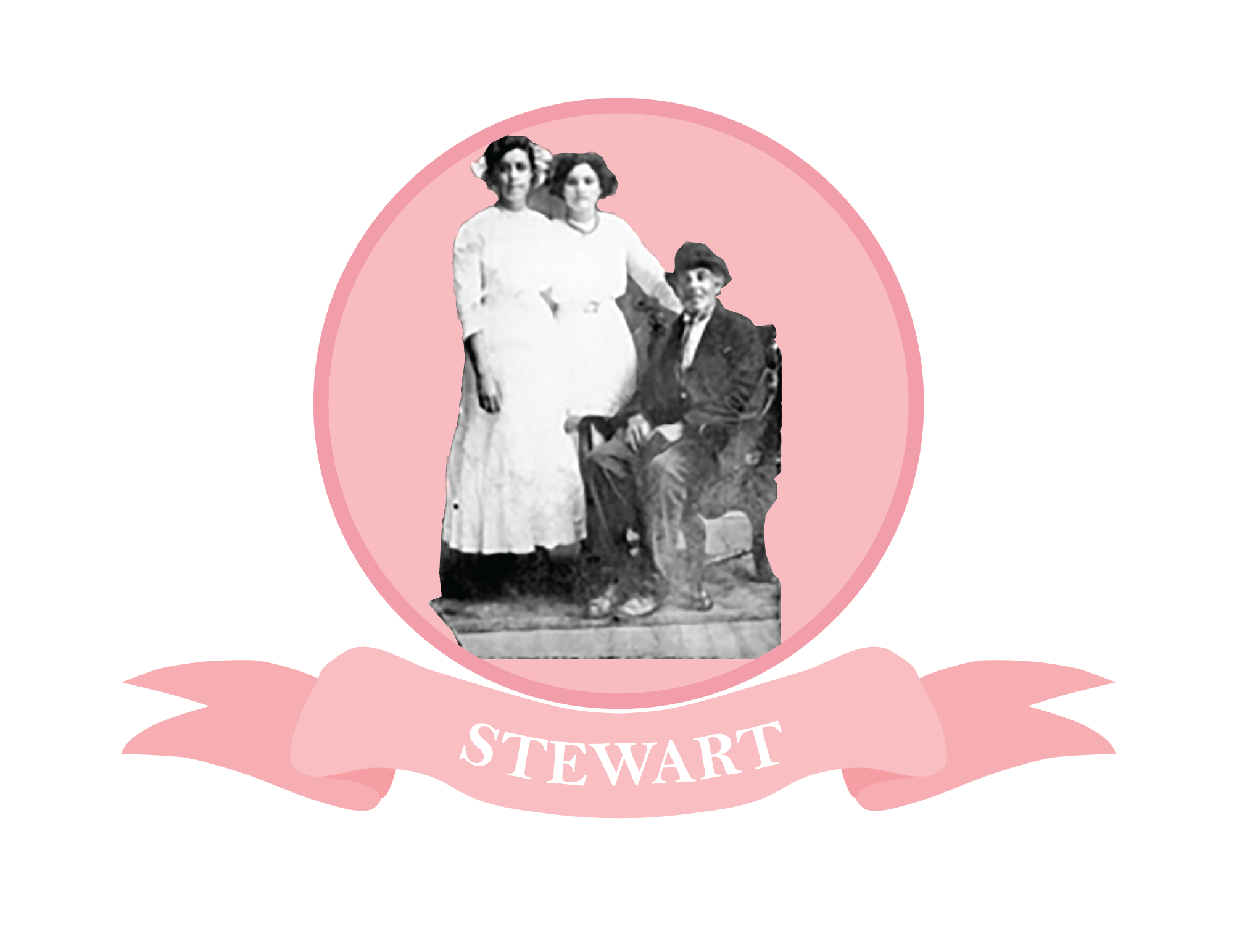 Stewart, OH